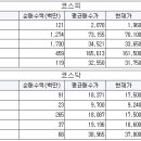티에스이 모터스 이미지