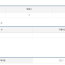 (주)와이에스컴퍼니 이미지