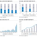 비플랜시스템즈 이미지