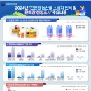 우리농산물판매장