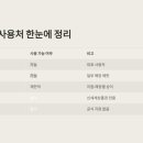 에스케이마트 이미지