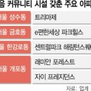 명품 골프연습장 이미지