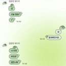 신촌12길 13, (지현동) | 영원히 죽지 않을 것처럼 그 자리에 남아있다