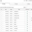 대복유통할인마트