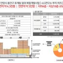 디지털 엠파이어 이미지