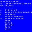 하나법률경매공인중개사사무소 이미지