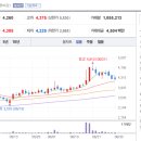 일봉자동차공업사 이미지