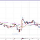 한빛 원자력 경상정비 이미지