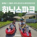 개구리노래광장 | [평창 여행] 휘닉스파크 둘째 날 후기: 곤돌라, 루지, 그리고 온도 조식뷔페