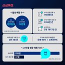 딜리버드 이미지
