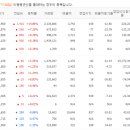 와이지 약품 이미지