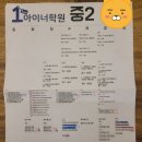 하랑학원 - 용인시 기흥구 공세로 92 | 하랑학원