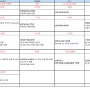 [AS]카드사별, 플랫폼별 10월 카드 캐시백 이벤트를 정리해봤습니다 이미지