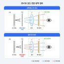 하나환경개발(주) - 4069 | 하나환경개발(주)