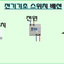 전등 설치 후 스위치 배선 이미지