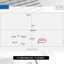 대양씨엔에스