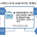 다모아중고 이미지
