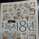 칠서약국 | 독서 8년, 황희철(0032/16.12.05~)