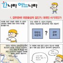 운하 이미지
