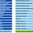 태희무역