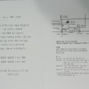 祝 華婚 김성식 회원의 장녀 규리:'21. 8.14(토) 12:30 “아펠가모 잠실” 지하철 2, 8호선 잠실역 ⑦번 출구(도보5분) 이미지