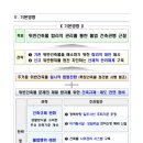 다올 종합건축사사무소 이미지