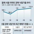 개포리더스공인중개사사무소 네이버블로그