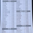 명가월드김밥