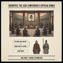 관등 | 고구려 중앙 관제와 귀족 회의: 제가회의, 대대로, 그리고 10여 관등 (한능검 대비)