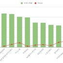 알리바이24편의점 이미지