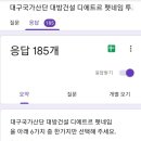 디에트르 펫네임 투표결과 이미지