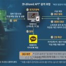 폰PC 이미지