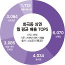 강서빌딩 이미지