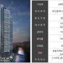 금융아파트 이미지