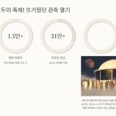 개기 | 2025 블러드문 개기월식 관측 후기 83분간의 붉은 달 시간과 명당 총정리