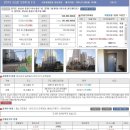 여수울로 이미지