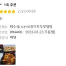 마파루