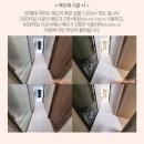 평촌92 | [공지] 층간소음 고민해결, 평촌하이마트에서 해야하는 이유