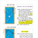 다빈치당구클럽 이미지