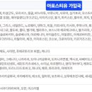 푸른공인번역행정사 이미지