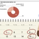 성화상사 이미지
