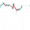 주식회사 더그린테크놀로지 이미지