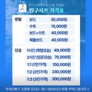 (구)고속버스터미널~부곡파출소 | 양양 서핑 강습과 게하를 한번에 인구서프에서!