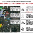 피트니스 당구클럽 이미지