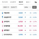 삼현텔레콤 이미지