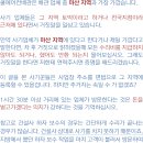 마산가스 이미지