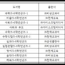 본촌초등학교 이미지