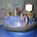 정수위 밸브(Constant water level control valve)에 대하여 이미지