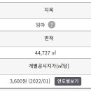 용포리목장 티스토리
