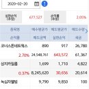 코너스톤트레이딩 이미지